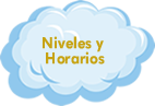 Contacto
